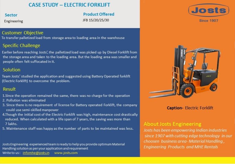 Electric Forklift