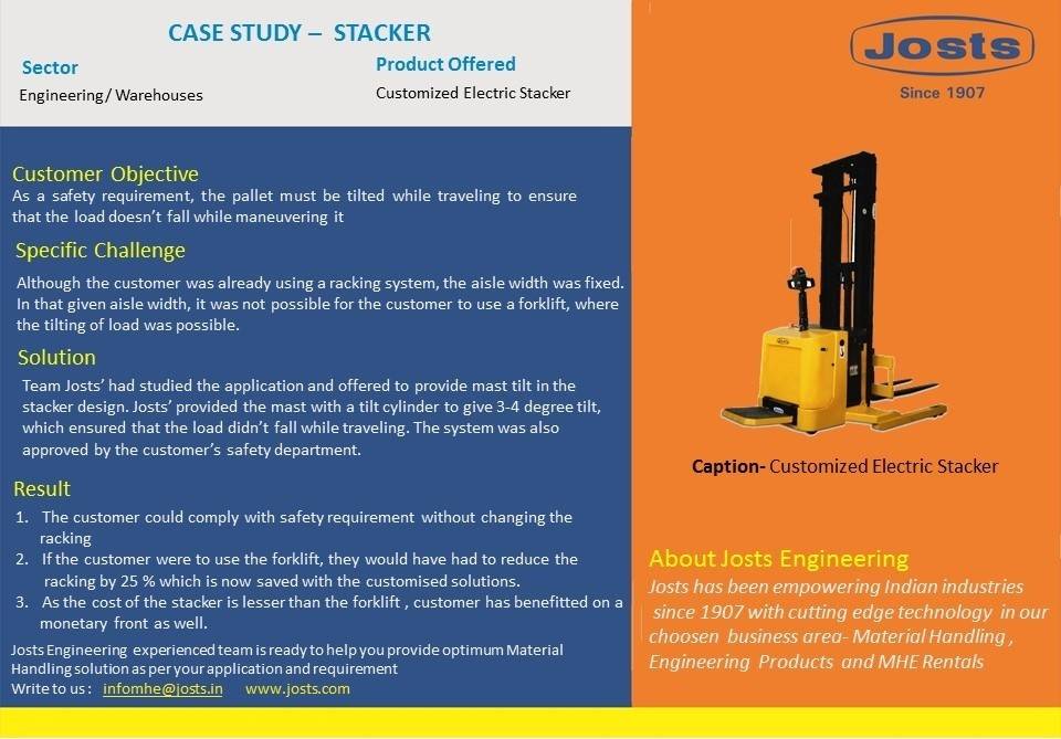 Stacker- For Tilting